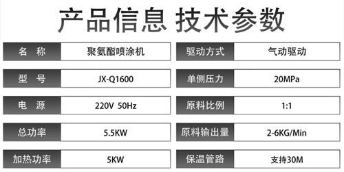 JX-Q1600聚氨酯噴涂機參數(shù)